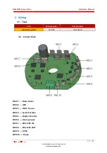 Предварительный просмотр 10 страницы Welcon WEC-D048/25-FS0025-E Hardware Manual