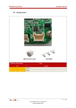 Предварительный просмотр 13 страницы Welcon WEC-D048/25-FS0025-E Hardware Manual