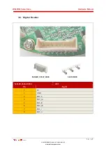 Предварительный просмотр 14 страницы Welcon WEC-D048/25-FS0025-E Hardware Manual