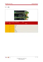 Preview for 17 page of Welcon WEM D048 Series Hardware Manual