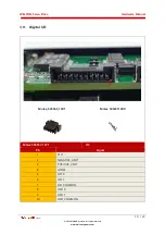 Preview for 19 page of Welcon WEM D048 Series Hardware Manual