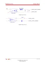 Preview for 20 page of Welcon WEM D048 Series Hardware Manual