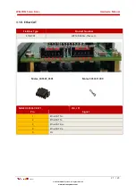 Preview for 21 page of Welcon WEM D048 Series Hardware Manual