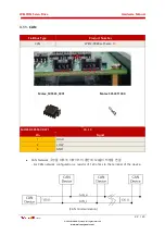 Preview for 22 page of Welcon WEM D048 Series Hardware Manual