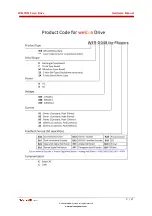 Preview for 3 page of Welcon WER-D048/25-FS0005-C Hardware Manual