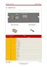 Preview for 14 page of Welcon WER-D048/25-FS0005-C Hardware Manual