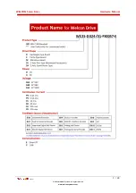 Preview for 3 page of Welcon WER-D048-FS00FD Series Hardware Manual