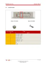 Preview for 15 page of Welcon WER-D048-FS00FD Series Hardware Manual