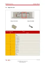 Preview for 16 page of Welcon WER D048 Series Hardware Manual