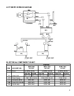 Preview for 11 page of WELD TOOLING CORPORATION BUG-O SYSTEMS MDS-1002 Instructions And Parts Manual