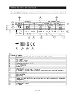 Preview for 4 page of Weldability ARC150S Instruction Manual