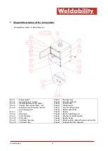 Preview for 3 page of Weldability ProtectoSmart Operating Instructions Manual