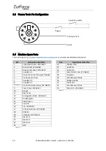 Предварительный просмотр 20 страницы Weldclass CF-06176 Operating Instructions Manual