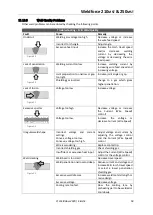 Preview for 59 page of Weldclass WC-210MST Operating Instructions Manual