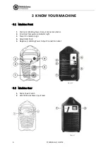 Preview for 6 page of Weldclass Weldforce 136S Operating Instructions Manual