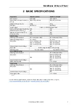 Preview for 7 page of Weldclass Weldforce 155M Operating Instructions Manual