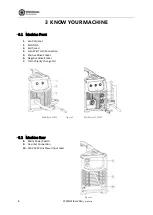 Preview for 8 page of Weldclass Weldforce 155M Operating Instructions Manual