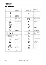 Preview for 10 page of Weldclass Weldforce 155M Operating Instructions Manual