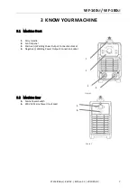 Предварительный просмотр 7 страницы Weldclass WeldForce WF-140ST Operating Instructions Manual