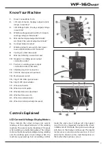 Preview for 5 page of Weldclass WeldForce WF-160MST Operating Instructions Manual