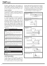 Preview for 18 page of Weldclass WeldForce WF-160MST Operating Instructions Manual