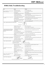 Preview for 23 page of Weldclass WeldForce WF-160MST Operating Instructions Manual