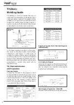 Preview for 24 page of Weldclass WeldForce WF-160MST Operating Instructions Manual