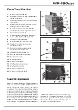 Preview for 5 page of Weldclass WeldForce WF-180MST Operating Instructions Manual