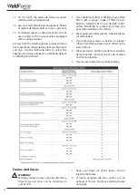 Preview for 30 page of Weldclass WeldForce WF-180MST Operating Instructions Manual