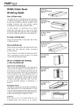 Preview for 18 page of Weldclass WeldForce WF-200MST Operating Instructions Manual