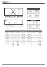 Preview for 26 page of Weldclass WeldForce WF-200MST Operating Instructions Manual