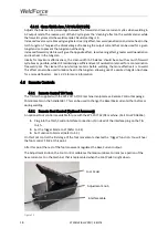 Preview for 18 page of Weldclass WeldForce WF-201T AC/DC Operating Instructions Manual