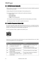 Preview for 20 page of Weldclass WeldForce WF-201T AC/DC Operating Instructions Manual