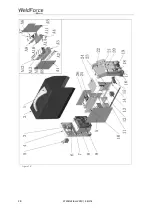 Preview for 28 page of Weldclass WeldForce WF-201T AC/DC Operating Instructions Manual