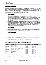 Preview for 36 page of Weldclass WeldForce WF-201T AC/DC Operating Instructions Manual