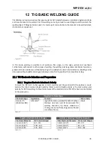 Preview for 45 page of Weldclass WeldForce WF-201T AC/DC Operating Instructions Manual