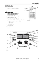 Предварительный просмотр 9 страницы Weldclass WeldForce WF-205MST Operating Instructions Manual