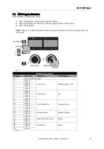 Preview for 13 page of Weldclass WeldForce WF-205MST Operating Instructions Manual