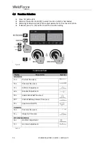 Предварительный просмотр 14 страницы Weldclass WeldForce WF-205MST Operating Instructions Manual