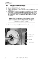 Preview for 24 page of Weldclass WeldForce WF-205MST Operating Instructions Manual