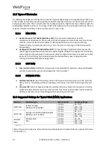 Preview for 54 page of Weldclass WeldForce WF-205MST Operating Instructions Manual