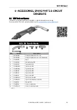 Preview for 35 page of Weldclass WeldForce WF-255MST Operating Instructions Manual