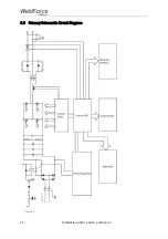 Preview for 40 page of Weldclass WeldForce WF-255MST Operating Instructions Manual