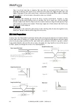 Preview for 44 page of Weldclass WeldForce WF-255MST Operating Instructions Manual