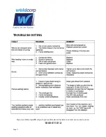 Preview for 12 page of WeldCorp MIG 125 Owner'S Operating Manual