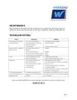 Предварительный просмотр 13 страницы WeldCorp MULTI PULSE PRO 240 Owner'S Operating Manual