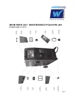 Предварительный просмотр 15 страницы WeldCorp MULTI PULSE PRO 240 Owner'S Operating Manual