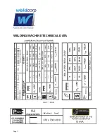 Предварительный просмотр 18 страницы WeldCorp MULTI PULSE PRO 240 Owner'S Operating Manual