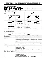 Preview for 10 page of WeldCraft CS310A Owner'S Manual