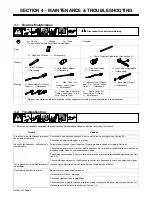 Preview for 12 page of WeldCraft WP-17 Owner'S Manual